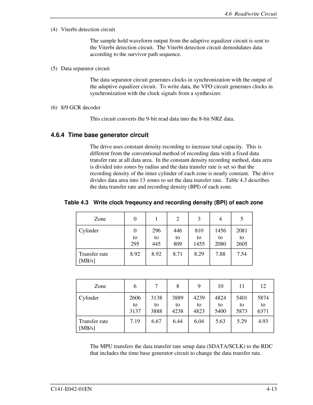 Fujitsu MHA2032AT, MHA2021AT Time base generator circuit, Write clock freqeuncy and recording density BPI of each zone 