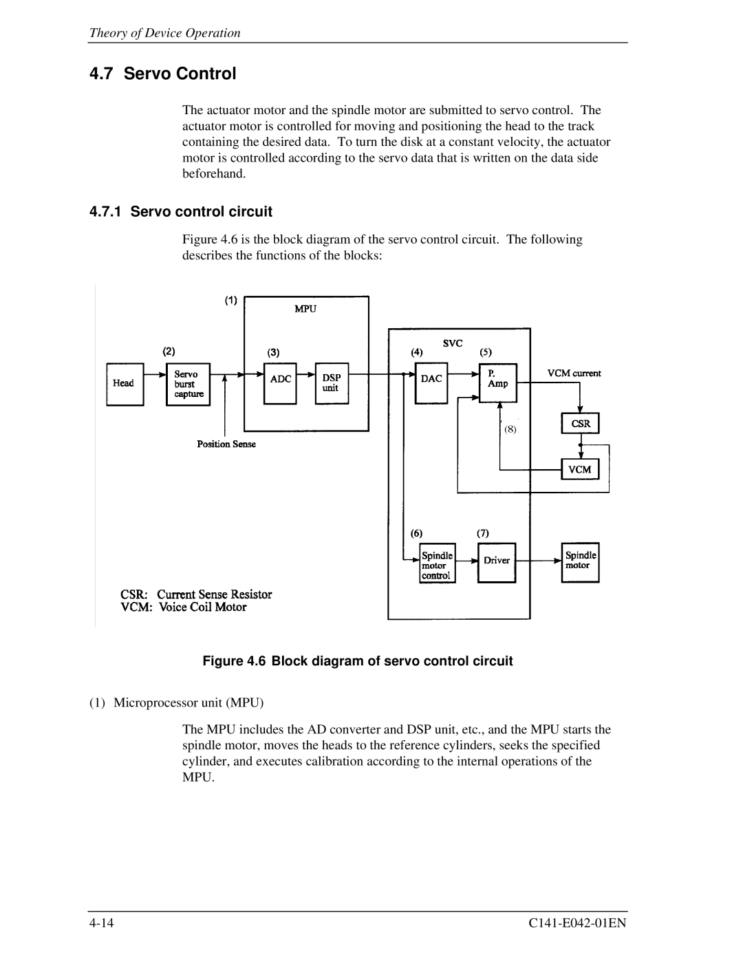 Fujitsu MHA2021AT, MHA2032AT manual Servo Control, Servo control circuit 