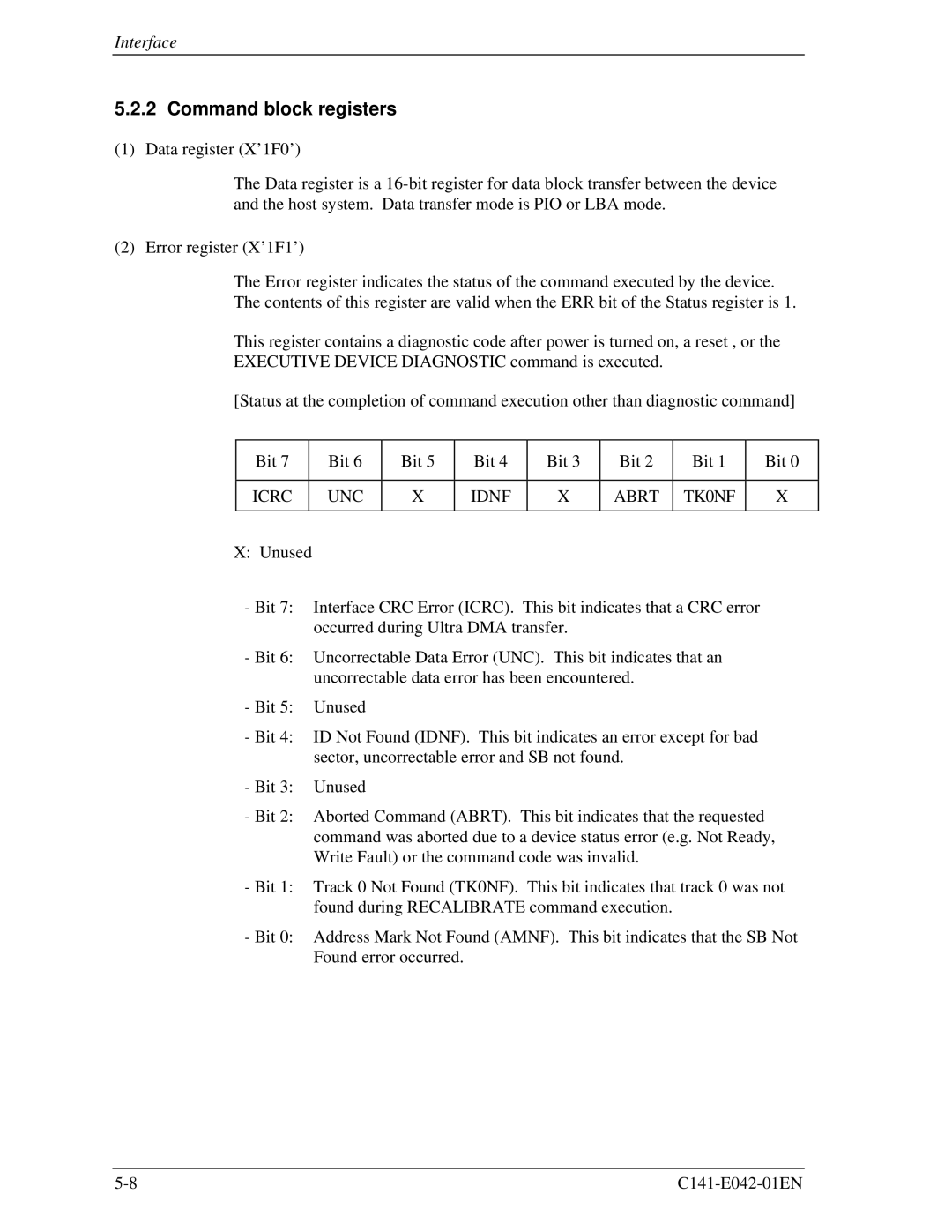 Fujitsu MHA2032AT, MHA2021AT manual Command block registers, Icrc UNC 