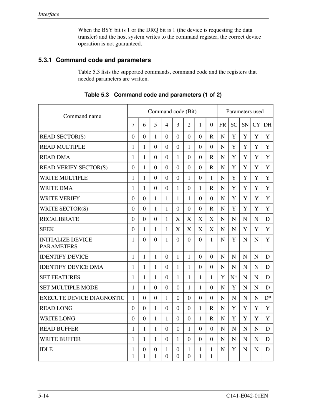 Fujitsu MHA2032AT, MHA2021AT manual Command code and parameters 1 