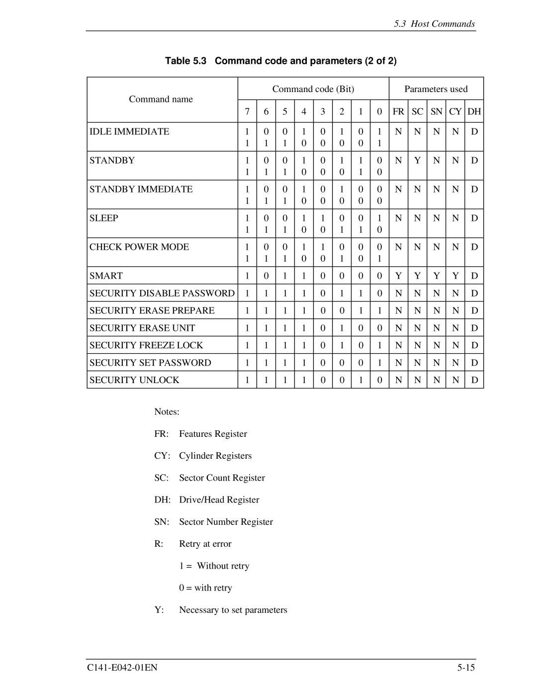 Fujitsu MHA2021AT, MHA2032AT manual Command code and parameters 2 