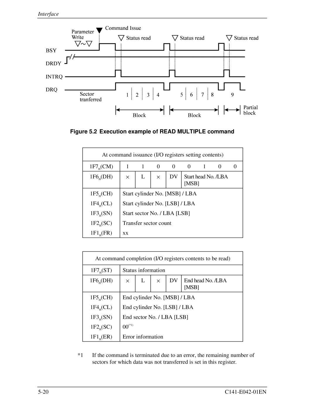 Fujitsu MHA2032AT, MHA2021AT manual Execution example of Read Multiple command 