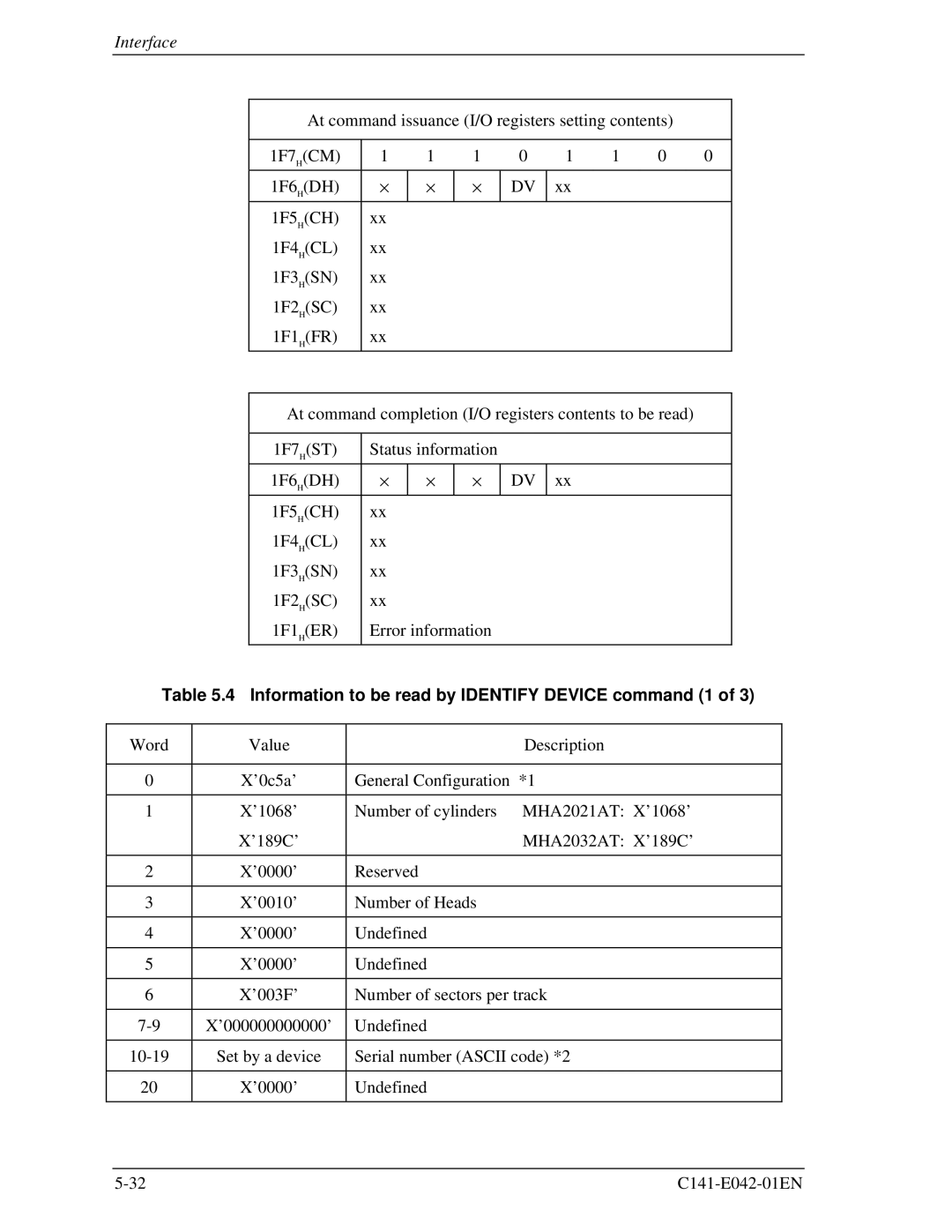 Fujitsu MHA2032AT, MHA2021AT manual Information to be read by Identify Device command 1 