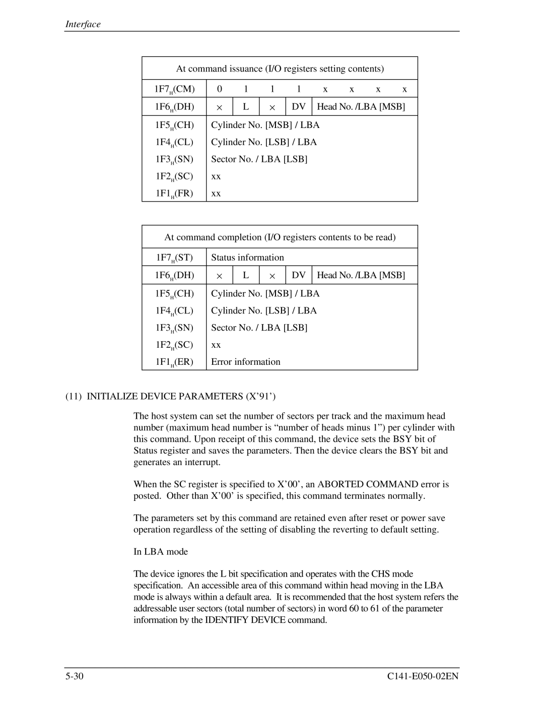 Fujitsu MHD2021AT, MHC2032AT, MHC2040AT, MHD2032AT manual Initialize Device Parameters X’91’ 