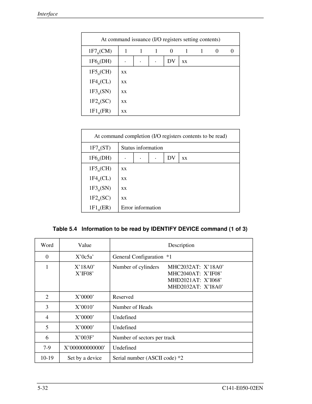 Fujitsu MHD2032AT, MHC2032AT, MHD2021AT, MHC2040AT manual Information to be read by Identify Device command 1 