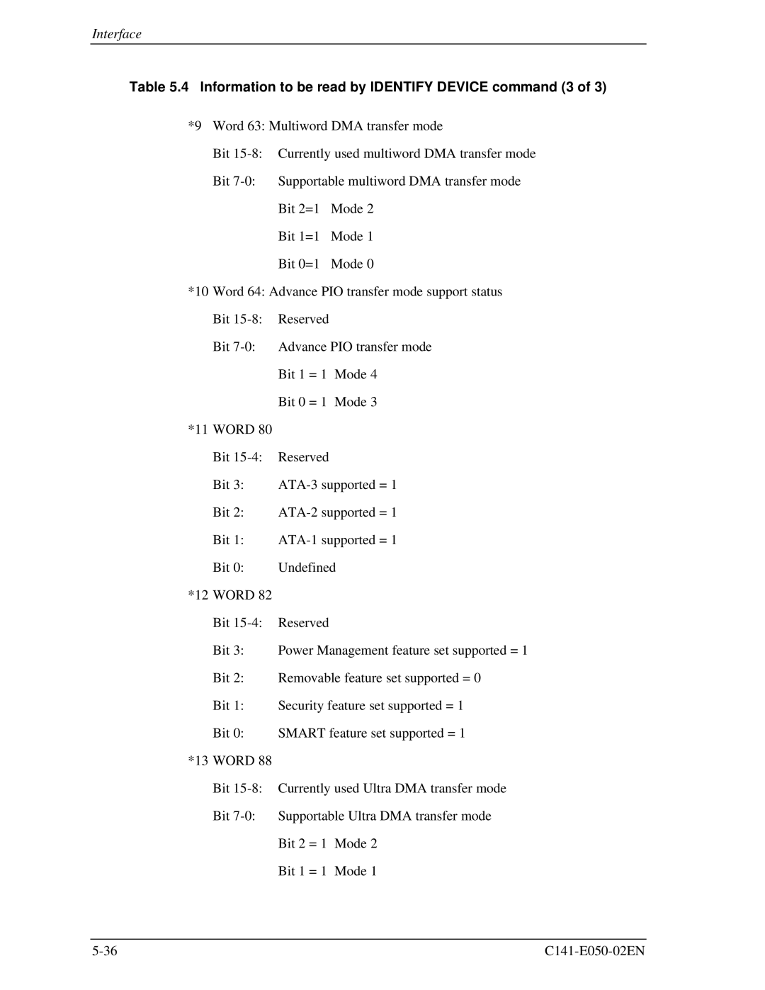 Fujitsu MHD2032AT, MHC2032AT, MHD2021AT, MHC2040AT manual Information to be read by Identify Device command 3 