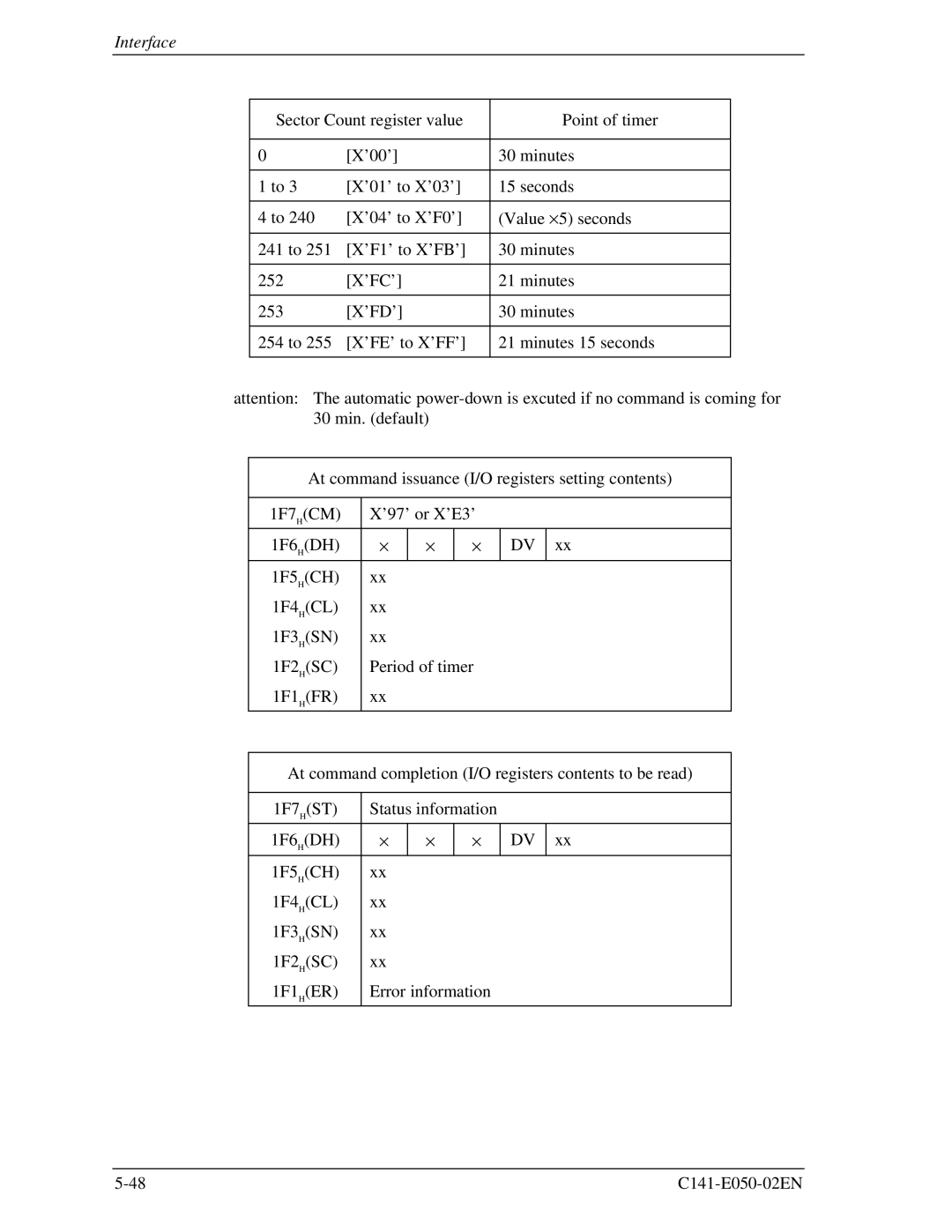 Fujitsu MHD2032AT, MHC2032AT, MHD2021AT, MHC2040AT manual Interface 