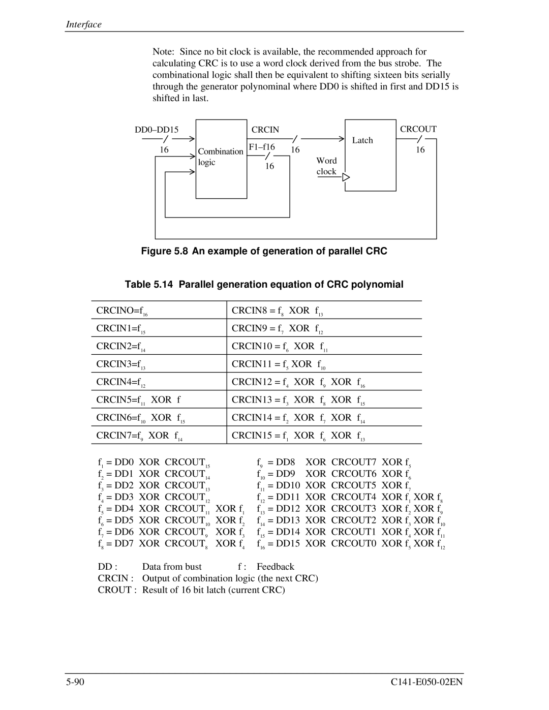 Fujitsu MHD2021AT, MHC2032AT, MHC2040AT, MHD2032AT manual XOR f11 