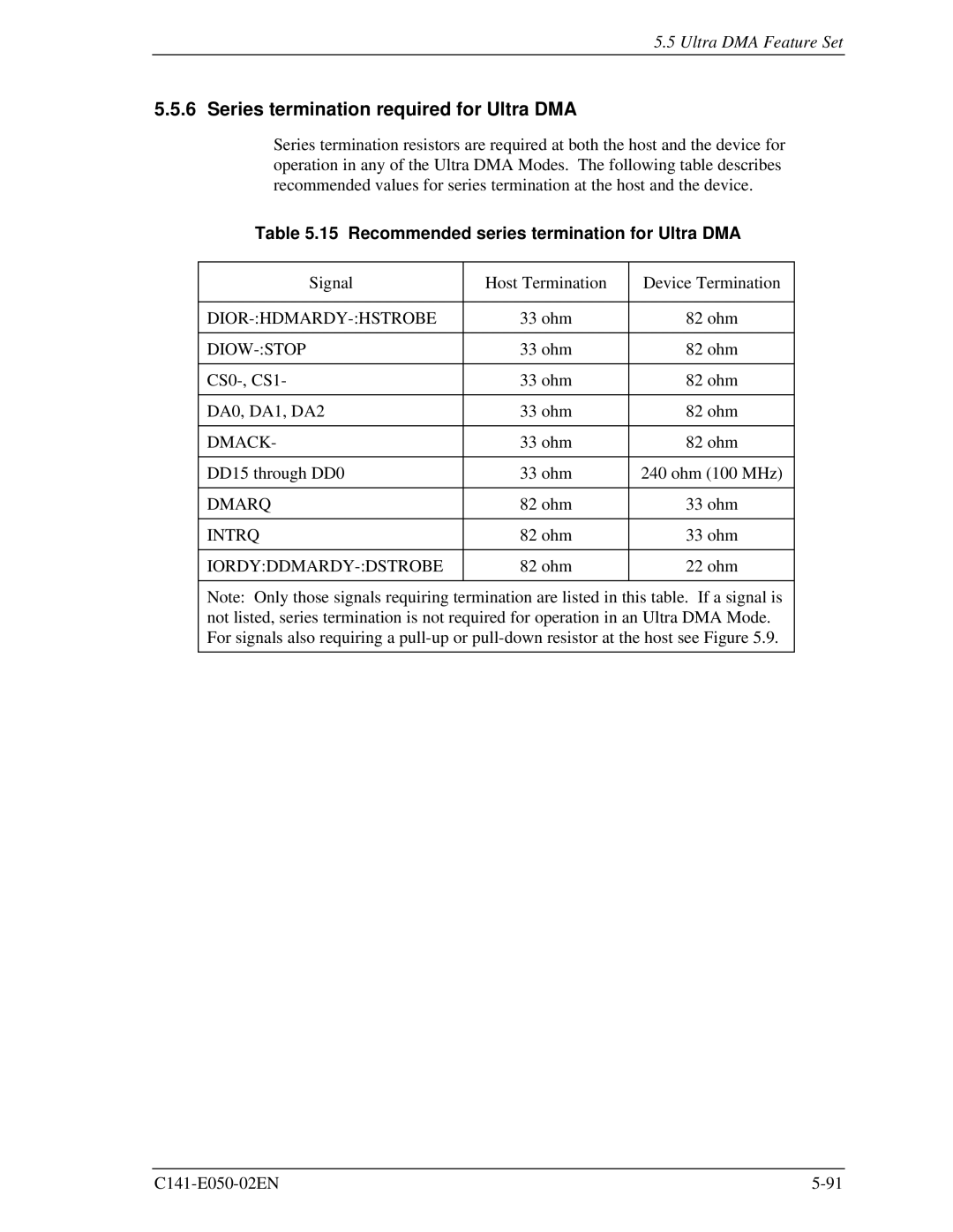 Fujitsu MHC2040AT, MHC2032AT manual Series termination required for Ultra DMA, Recommended series termination for Ultra DMA 