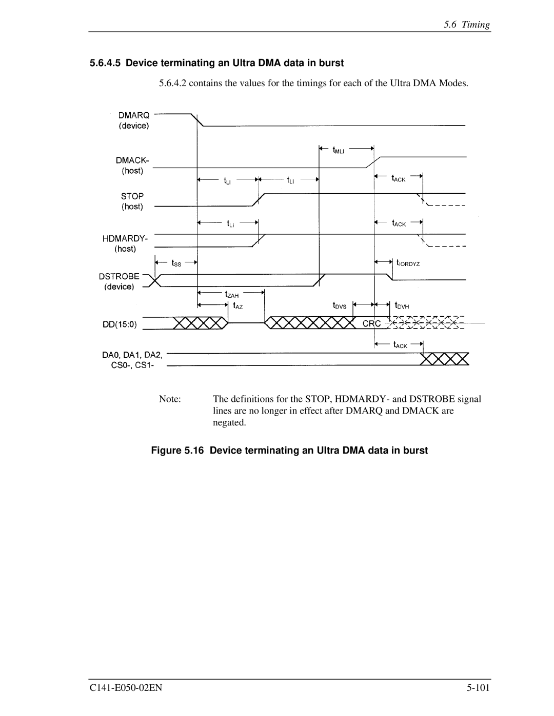 Fujitsu MHC2032AT, MHD2021AT, MHC2040AT, MHD2032AT manual Device terminating an Ultra DMA data in burst 