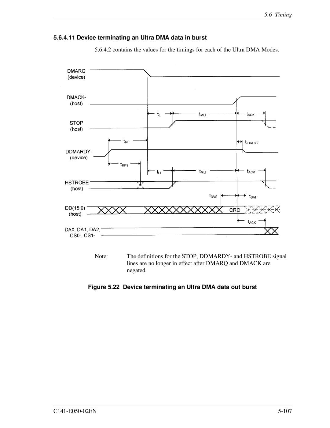 Fujitsu MHC2040AT, MHC2032AT, MHD2021AT, MHD2032AT manual Device terminating an Ultra DMA data out burst 