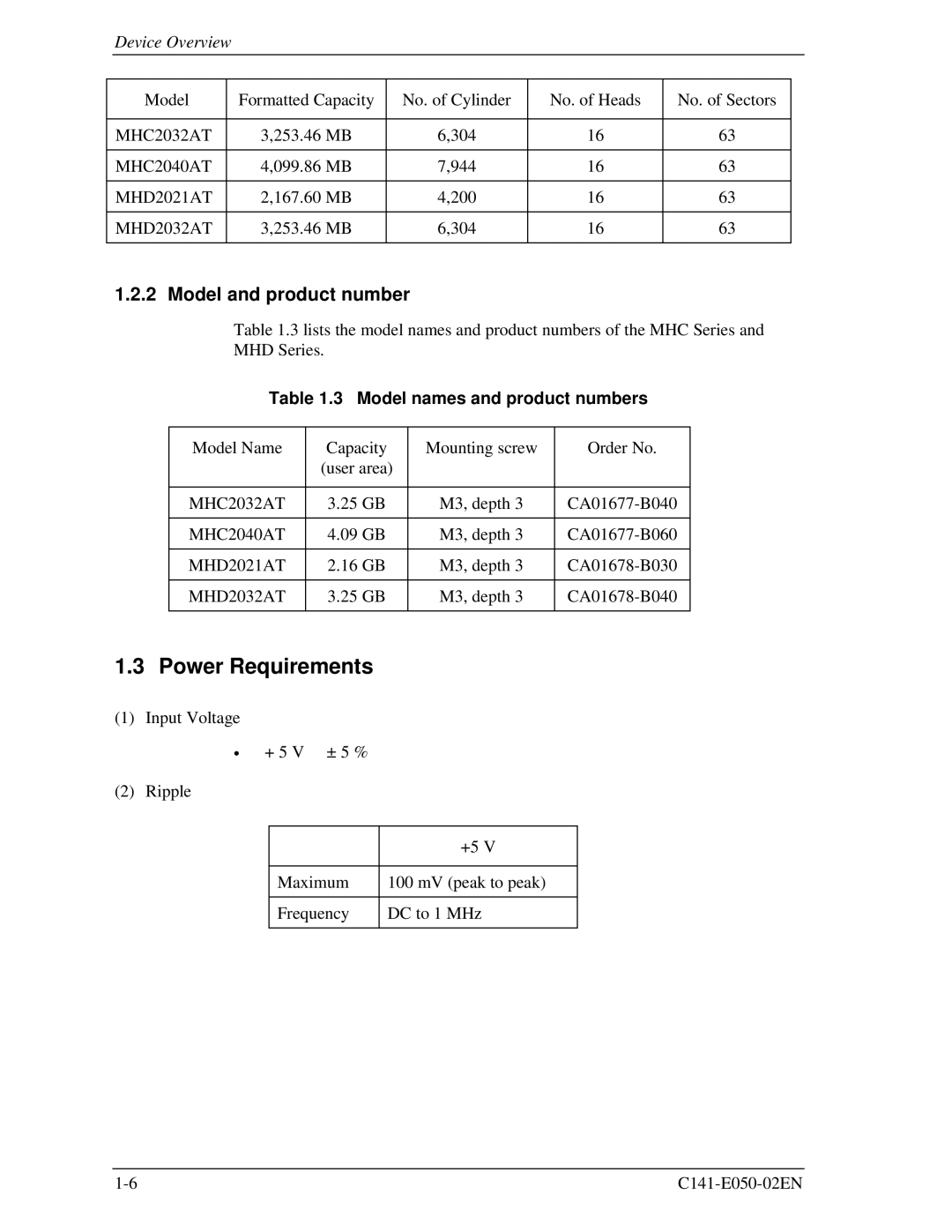 Fujitsu MHD2021AT, MHC2040AT manual Power Requirements, Model and product number, MHC2032AT, Model names and product numbers 