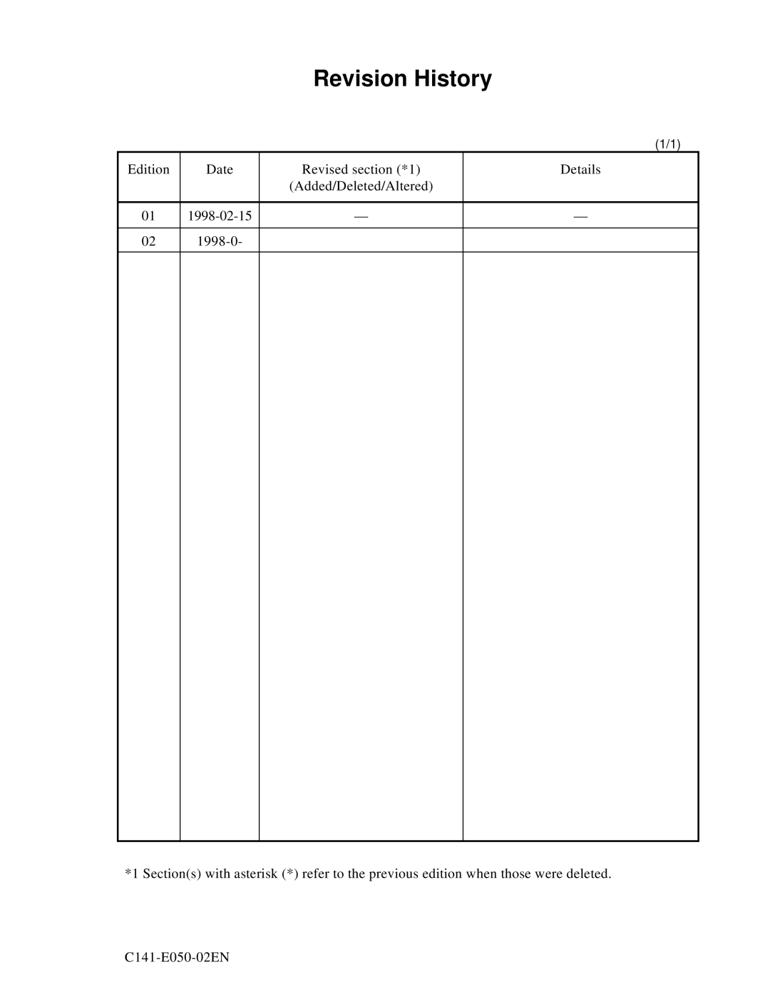 Fujitsu MHC2032AT, MHD2021AT, MHC2040AT, MHD2032AT manual Revision History 