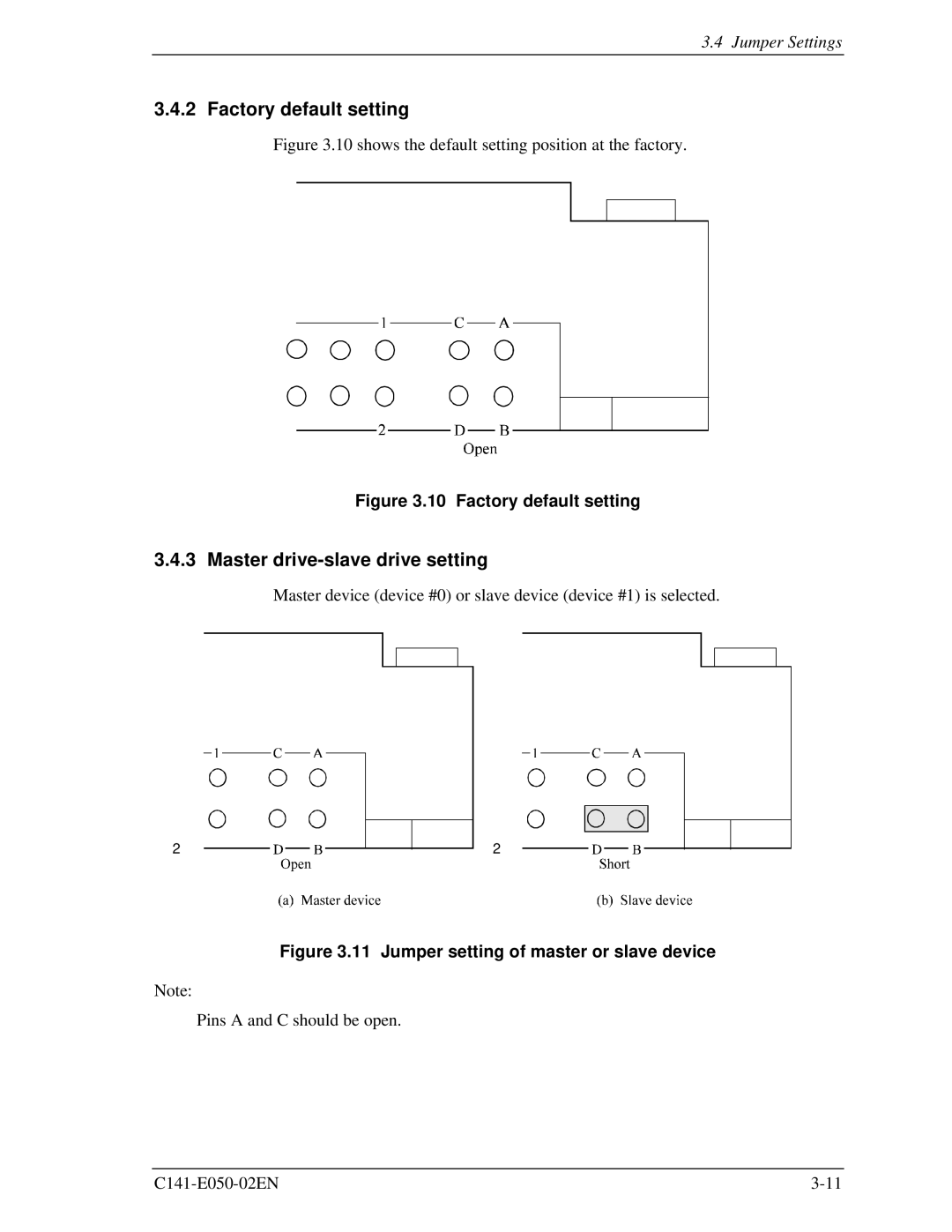 Fujitsu MHC2040AT, MHC2032AT, MHD2021AT, MHD2032AT manual Factory default setting, Master drive-slave drive setting 