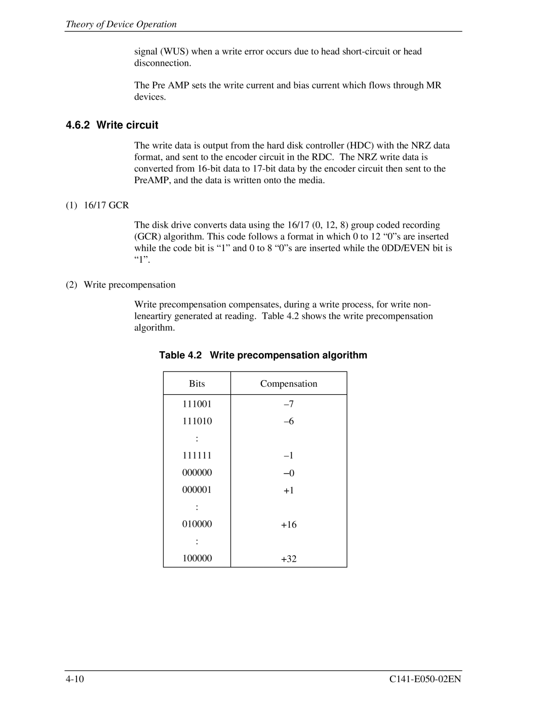 Fujitsu MHD2032AT, MHC2032AT, MHD2021AT, MHC2040AT manual Write circuit, Write precompensation algorithm 