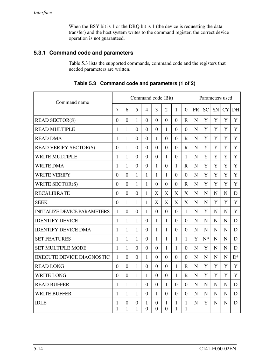 Fujitsu MHD2021AT, MHC2032AT, MHC2040AT, MHD2032AT manual Command code and parameters 1 