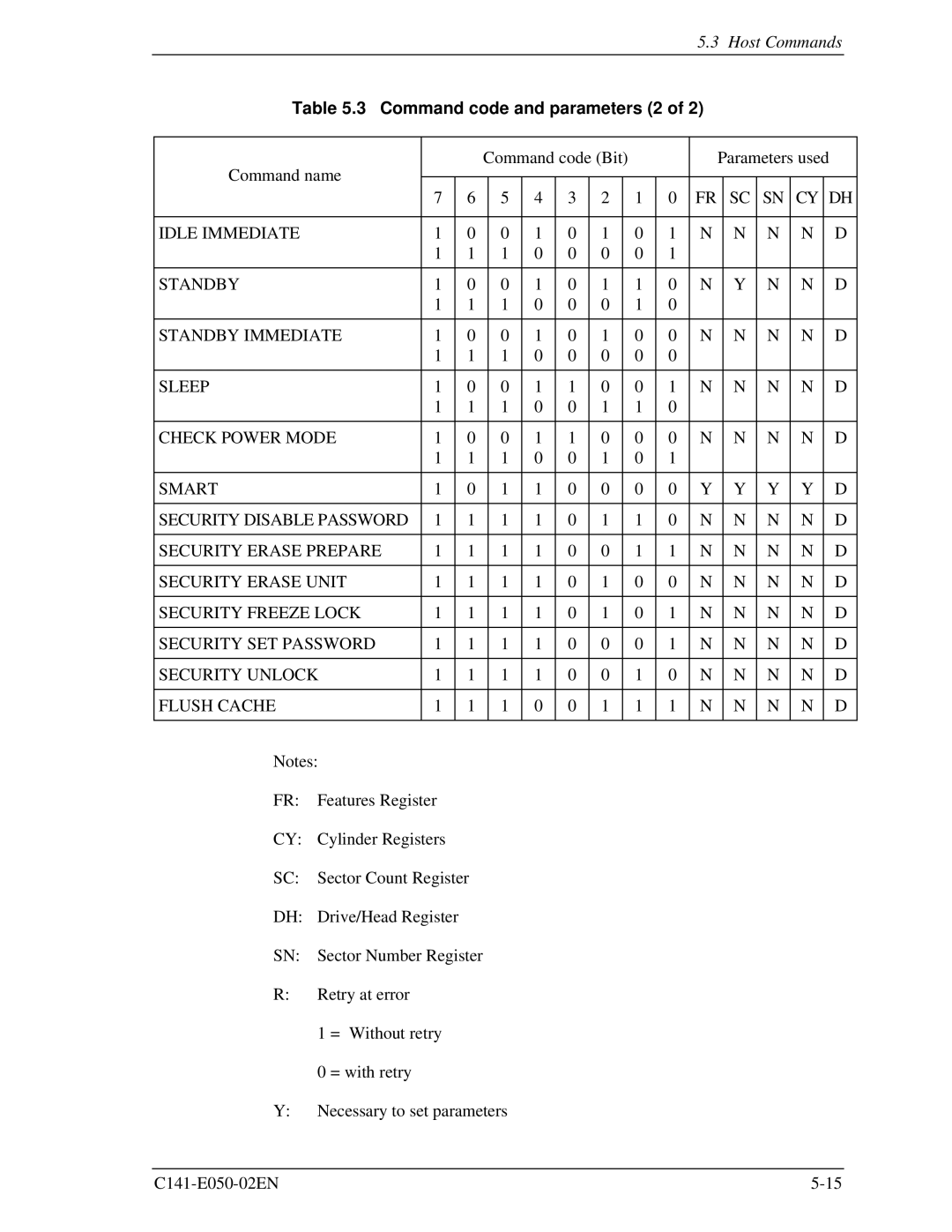 Fujitsu MHC2040AT, MHC2032AT, MHD2021AT, MHD2032AT manual Command code and parameters 2 