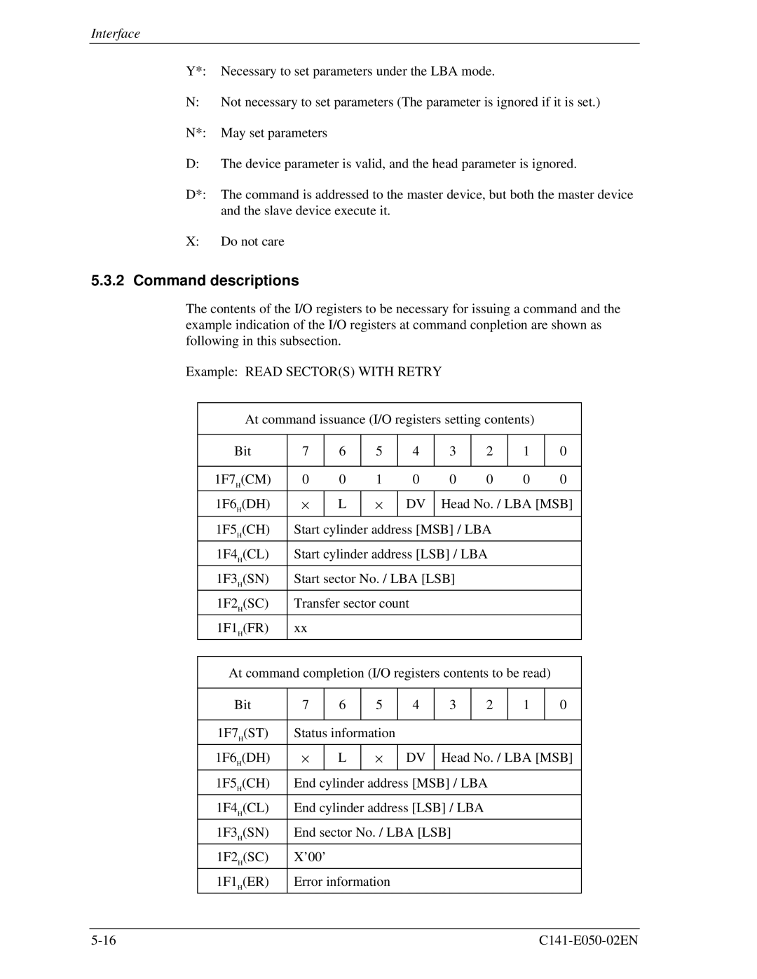 Fujitsu MHD2032AT, MHC2032AT, MHD2021AT, MHC2040AT manual Command descriptions 