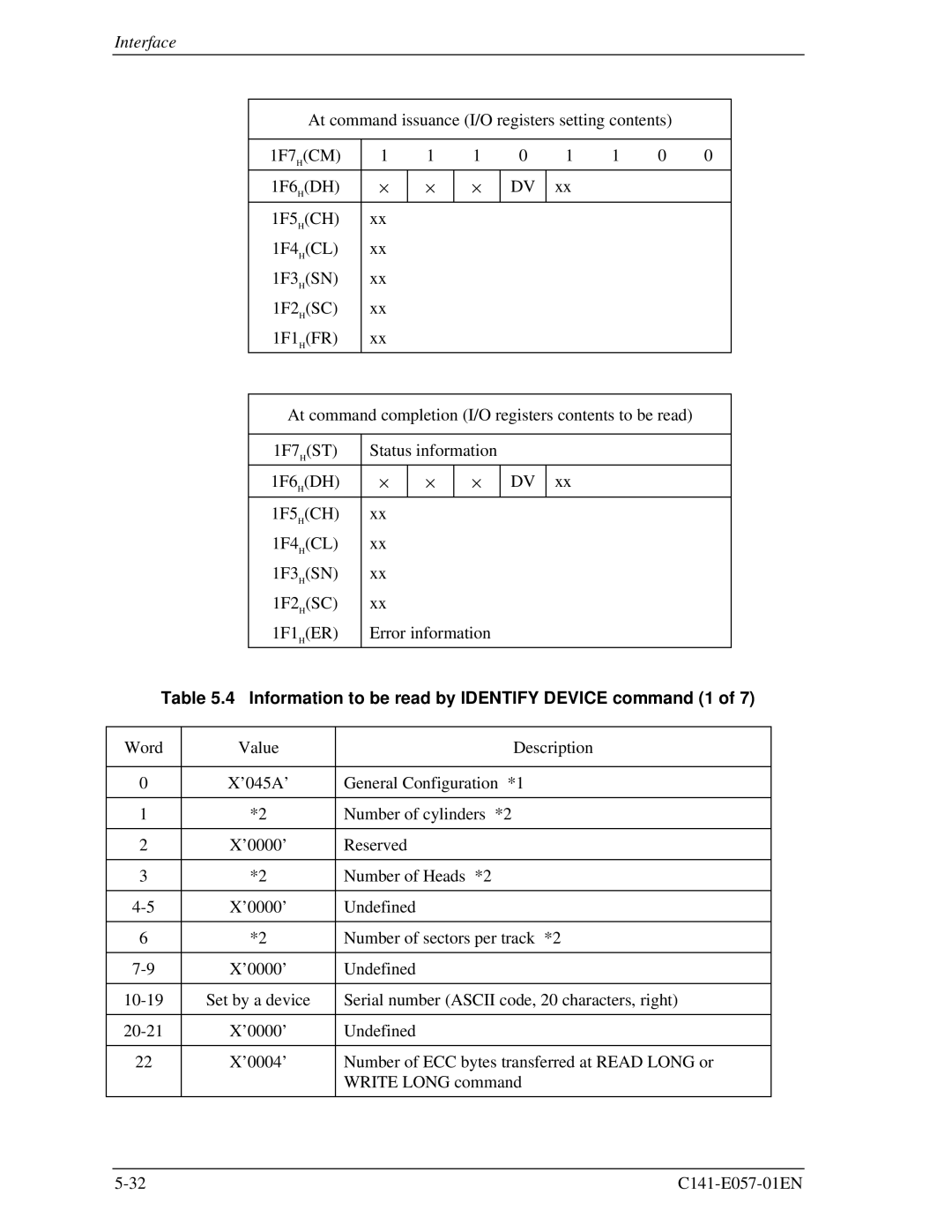 Fujitsu MHE2064AT, MHF2043AT, MHE2043AT, MHF2021AT manual Information to be read by Identify Device command 1 