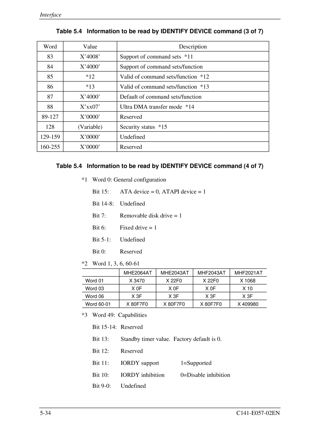 Fujitsu MHE2043AT Information to be read by Identify Device command 3, Information to be read by Identify Device command 4 