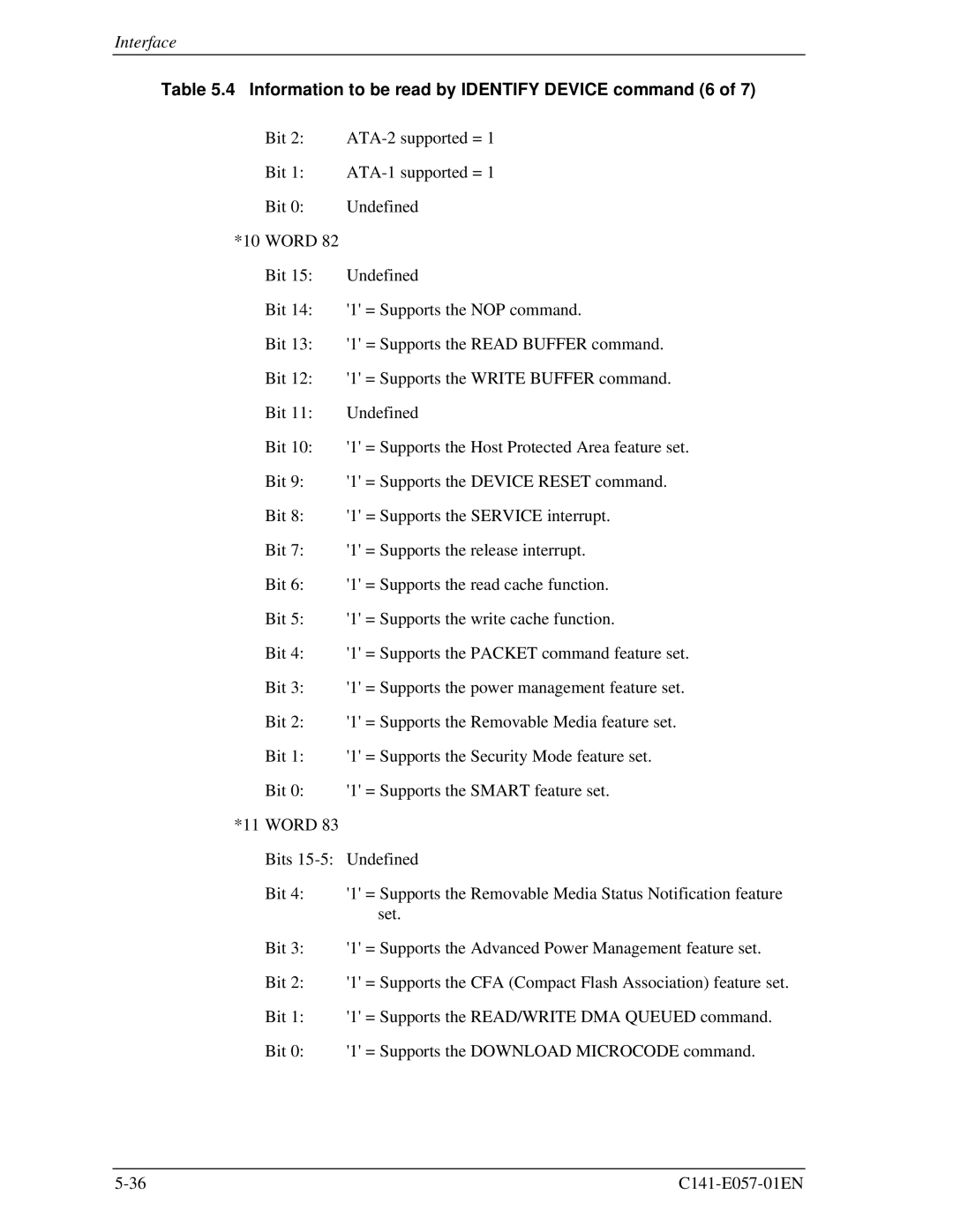 Fujitsu MHE2064AT, MHF2043AT, MHE2043AT, MHF2021AT manual Information to be read by Identify Device command 6 