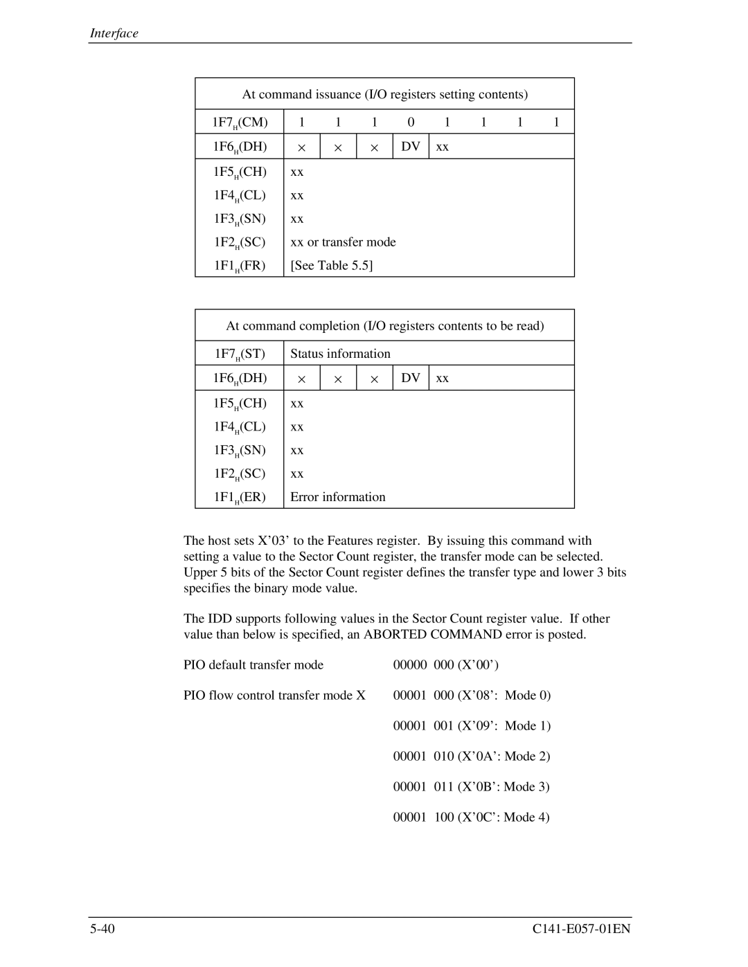 Fujitsu MHE2064AT, MHF2043AT, MHE2043AT, MHF2021AT manual Interface 