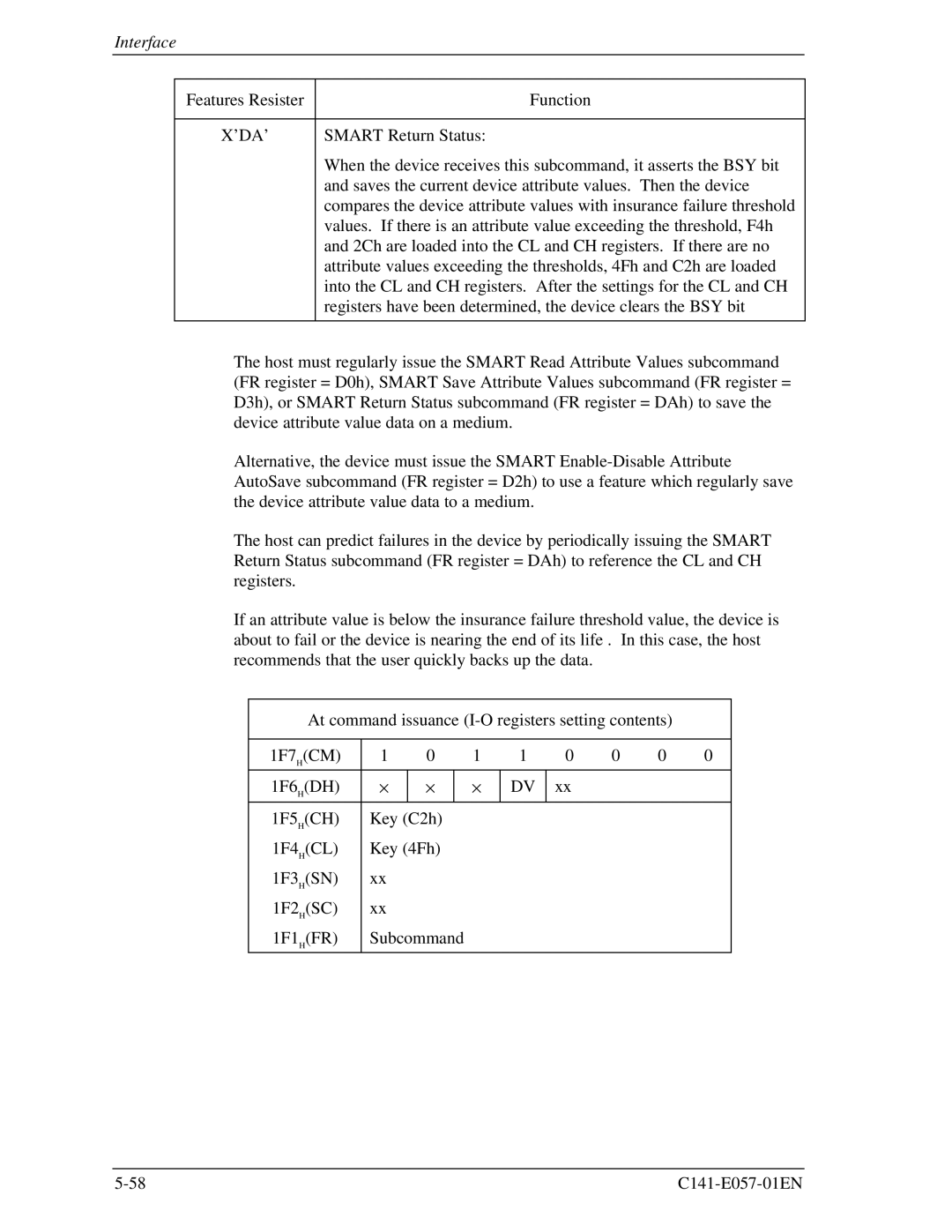 Fujitsu MHE2043AT, MHF2043AT, MHF2021AT, MHE2064AT manual ’Da’ 