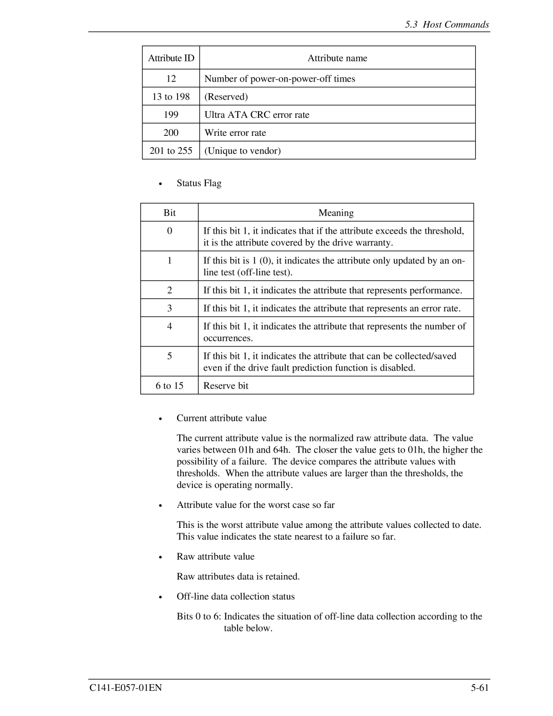 Fujitsu MHF2043AT, MHE2043AT, MHF2021AT, MHE2064AT manual Host Commands 