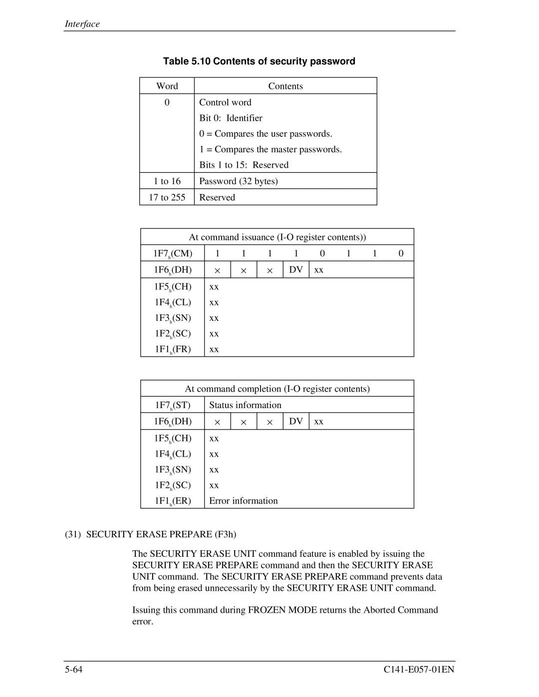 Fujitsu MHE2064AT, MHF2043AT, MHE2043AT, MHF2021AT manual Contents of security password 