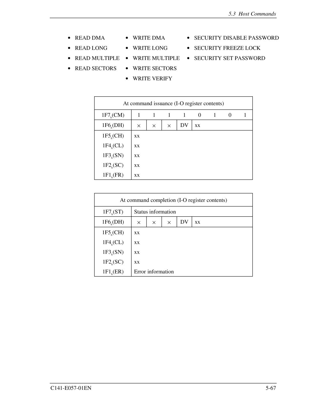 Fujitsu MHF2021AT, MHF2043AT, MHE2043AT, MHE2064AT manual Read DMA Write DMA 