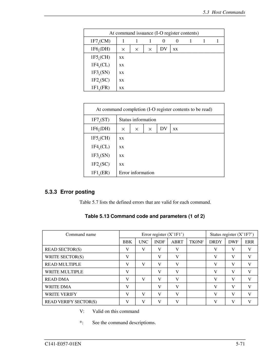 Fujitsu MHF2021AT, MHF2043AT, MHE2043AT, MHE2064AT manual Error posting, Command code and parameters 1 