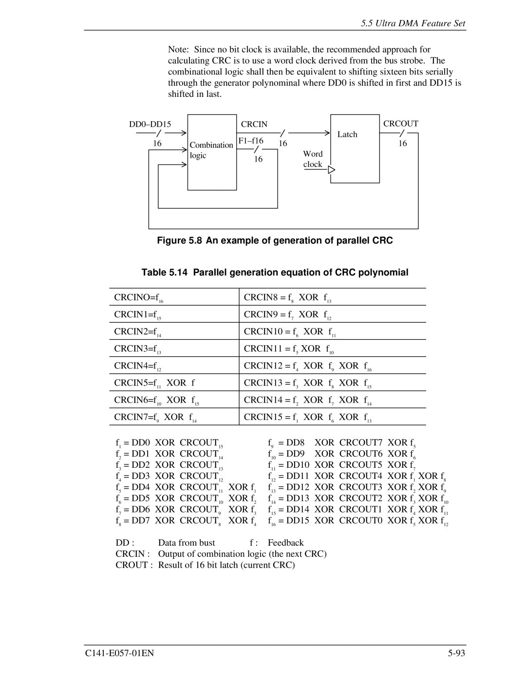 Fujitsu MHF2043AT, MHE2043AT, MHF2021AT, MHE2064AT manual CRCIN8 = f XOR f CRCIN1=f CRCIN9 = f CRCIN2=f 