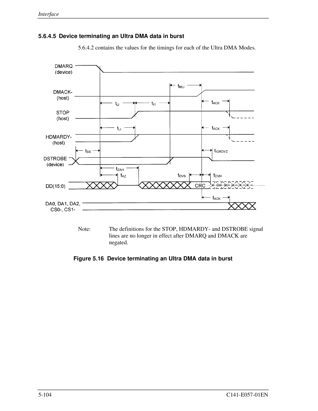 Fujitsu MHE2064AT, MHF2043AT, MHE2043AT, MHF2021AT manual Device terminating an Ultra DMA data in burst 