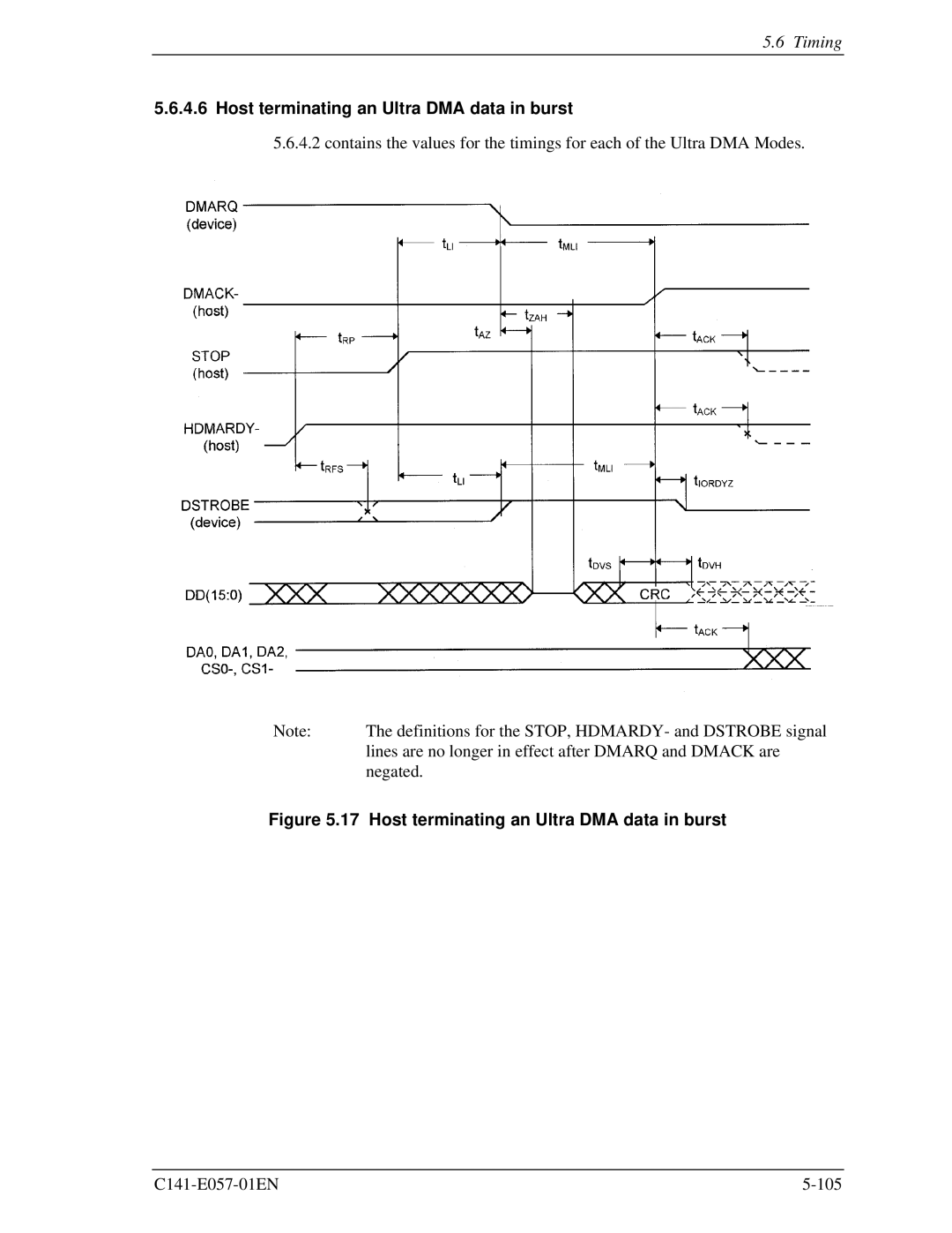 Fujitsu MHF2043AT, MHE2043AT, MHF2021AT, MHE2064AT manual Host terminating an Ultra DMA data in burst 