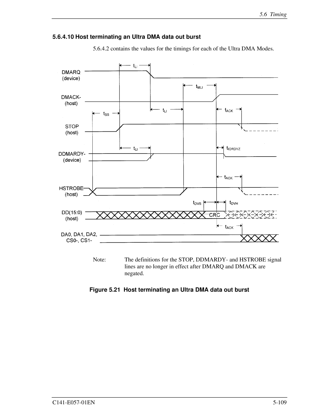 Fujitsu MHF2043AT, MHE2043AT, MHF2021AT, MHE2064AT manual Host terminating an Ultra DMA data out burst 