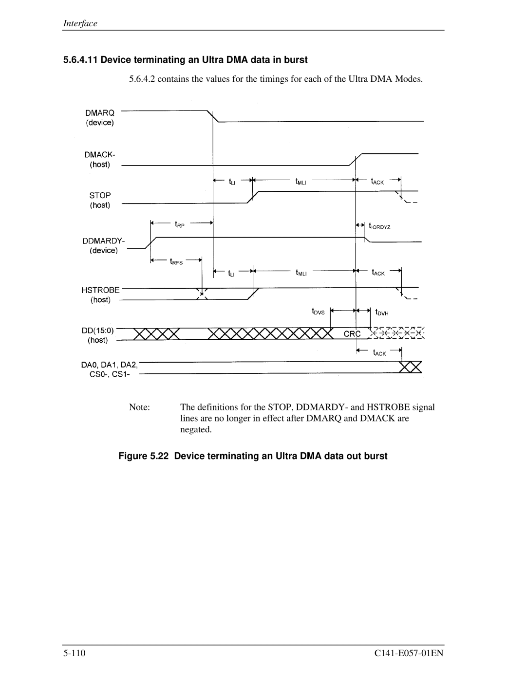 Fujitsu MHE2043AT, MHF2043AT, MHF2021AT, MHE2064AT manual Device terminating an Ultra DMA data out burst 