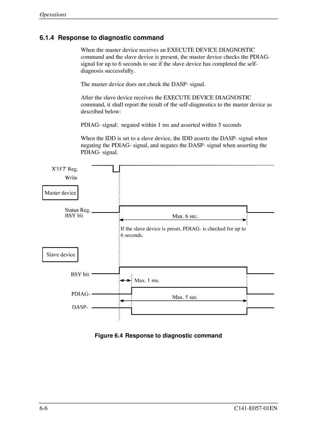 Fujitsu MHE2043AT, MHF2043AT, MHF2021AT, MHE2064AT manual Response to diagnostic command 