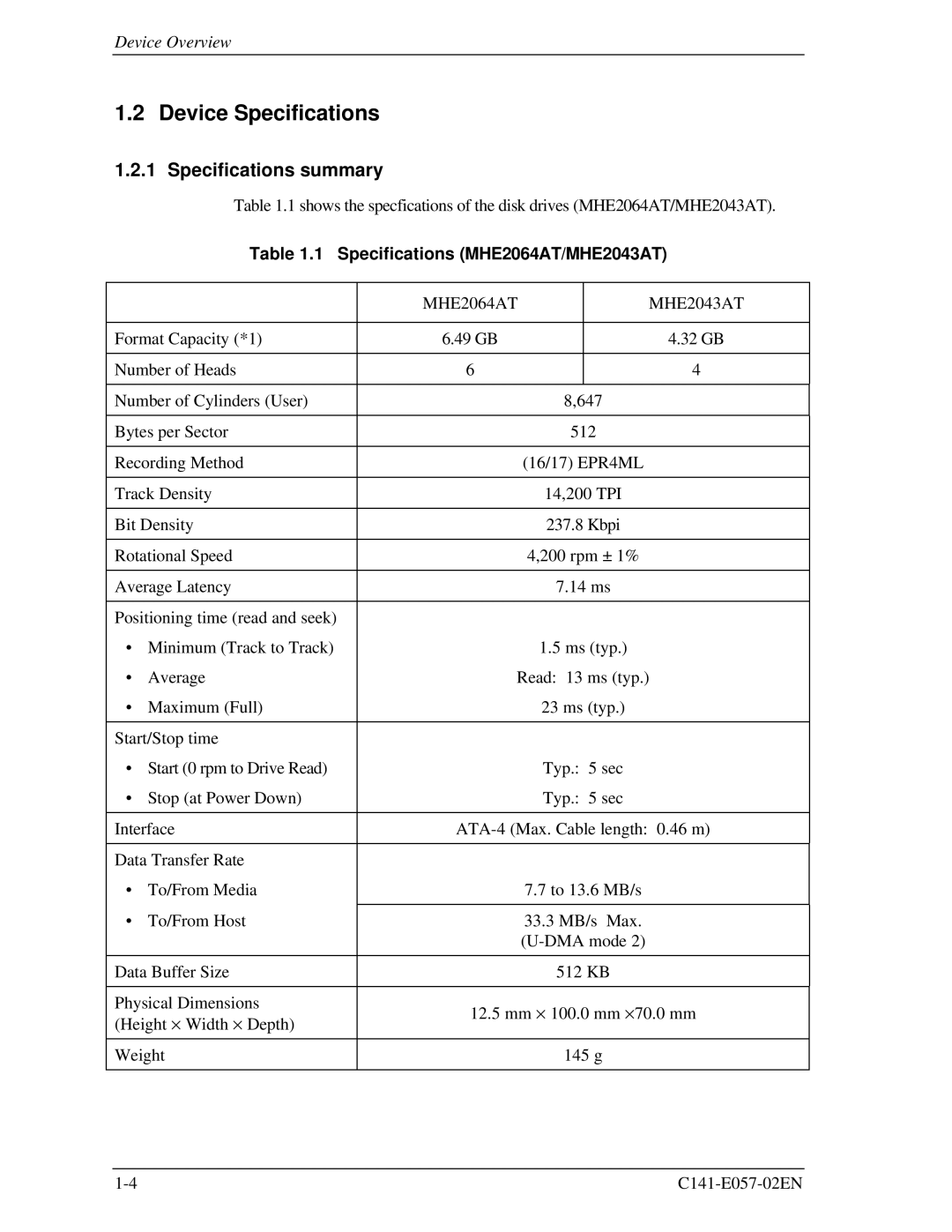 Fujitsu manual Device Specifications, Specifications summary, Specifications MHE2064AT/MHE2043AT, MHE2064AT MHE2043AT 