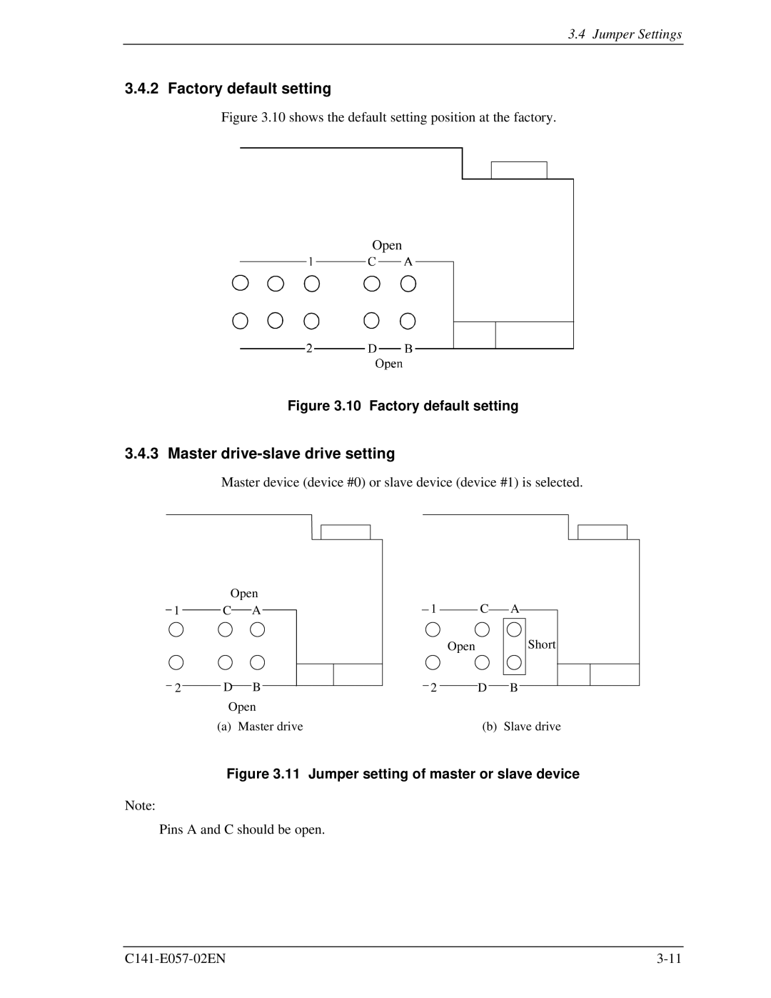 Fujitsu MHF2021AT, MHF2043AT, MHE2043AT, MHE2064AT manual Factory default setting, Master drive-slave drive setting 