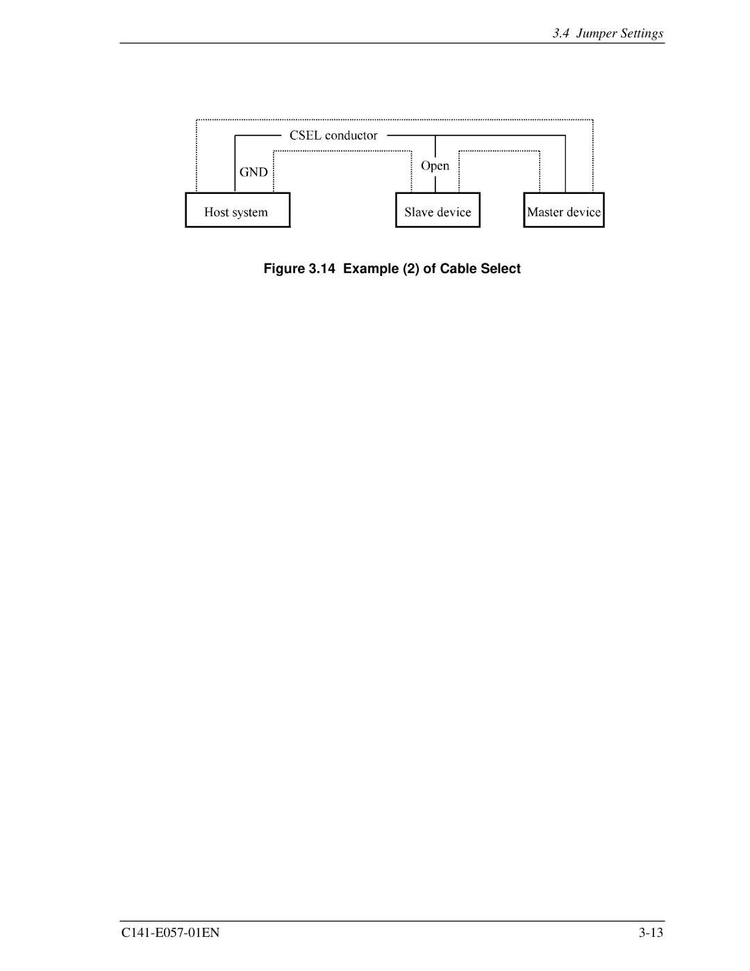 Fujitsu MHF2043AT, MHE2043AT, MHF2021AT, MHE2064AT manual Example 2 of Cable Select 