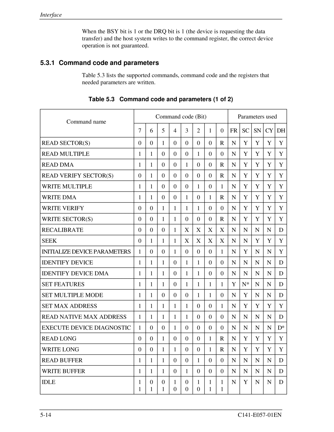 Fujitsu MHE2043AT, MHF2043AT, MHF2021AT, MHE2064AT manual Command code and parameters 1 