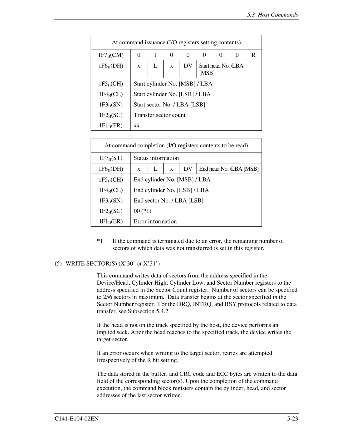 Fujitsu MHM200AT, MHM2100AT, MHM215OAT, MHL2300AT manual At command issuance I/O registers setting contents 1F7 HCM 