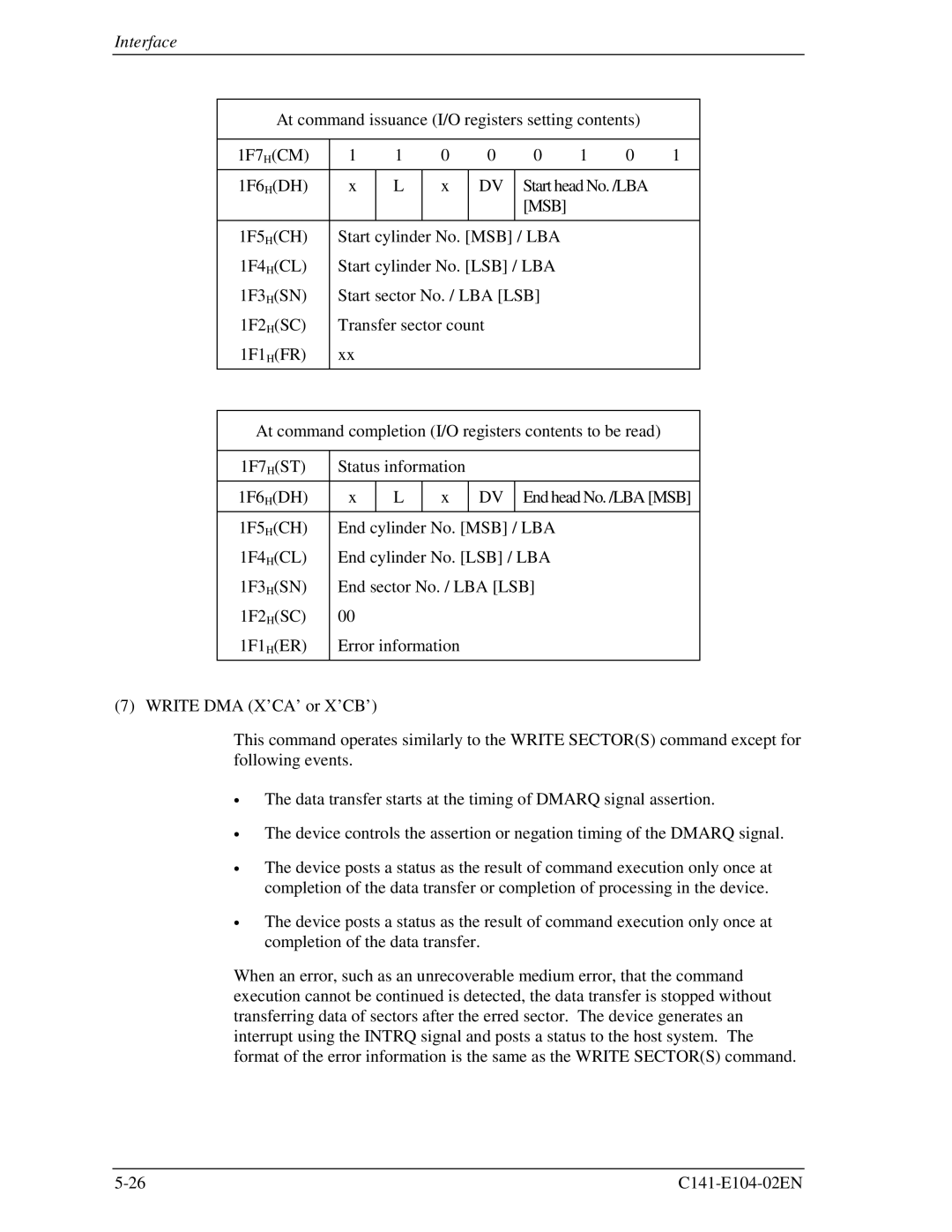 Fujitsu MHL2300AT, MHM200AT, MHM2100AT, MHM215OAT manual At command issuance I/O registers setting contents 1F7 HCM 