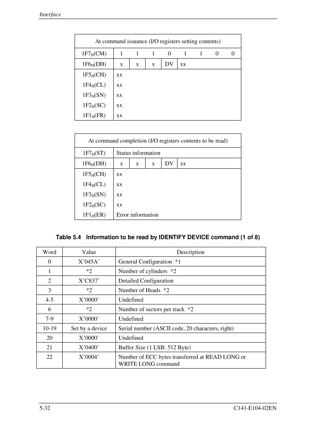 Fujitsu MHM2100AT, MHM200AT, MHM215OAT, MHL2300AT manual Information to be read by Identify Device command 1 