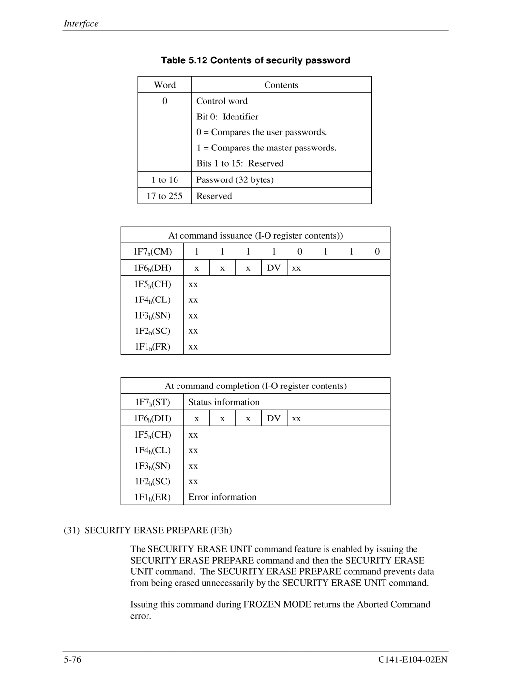 Fujitsu MHM2100AT, MHM200AT, MHM215OAT, MHL2300AT manual Contents of security password 