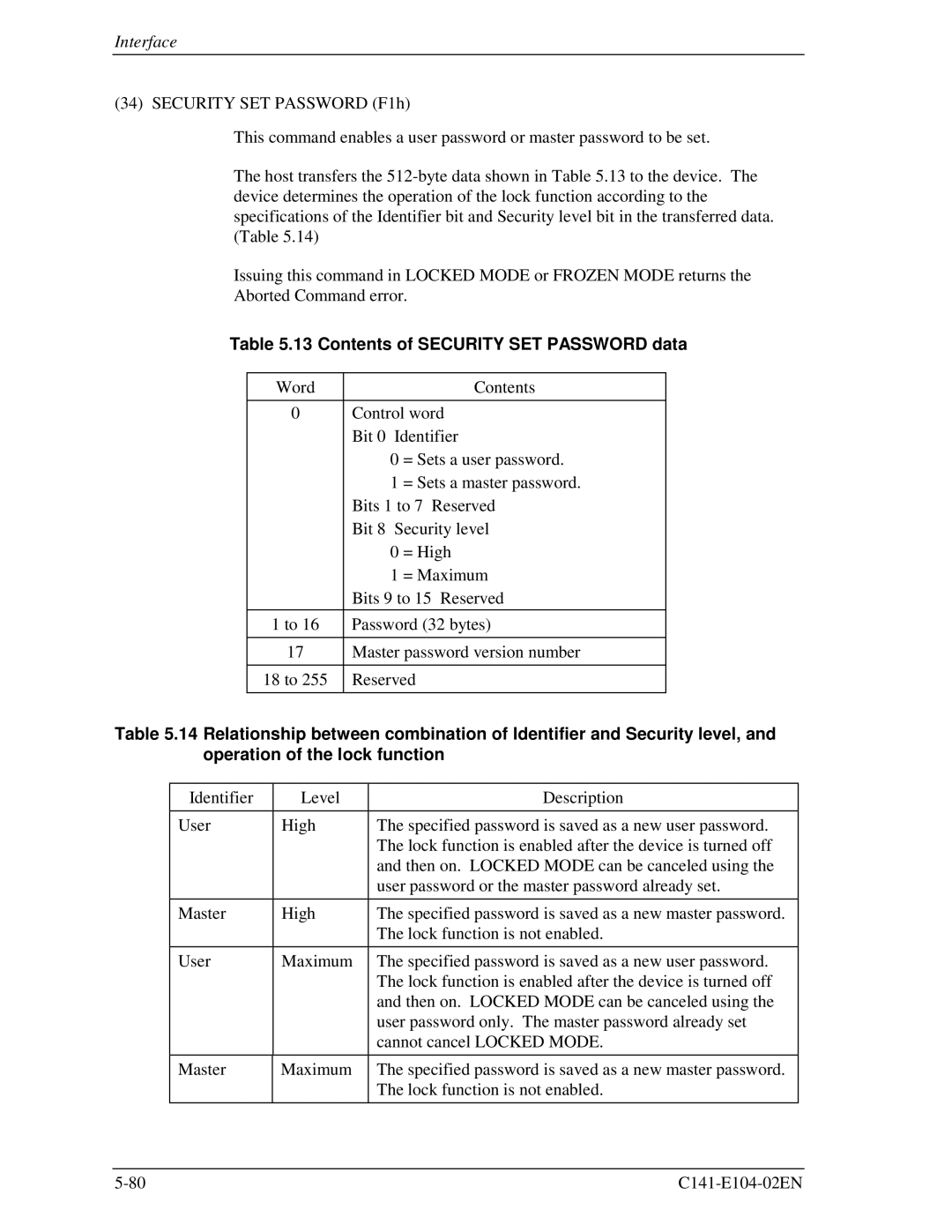 Fujitsu MHM2100AT, MHM200AT, MHM215OAT, MHL2300AT manual Contents of Security SET Password data 