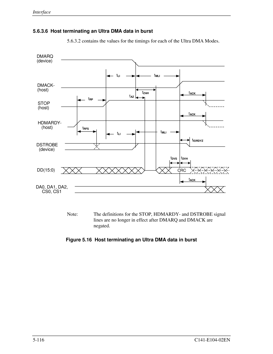 Fujitsu MHM2100AT, MHM200AT, MHM215OAT, MHL2300AT manual Host terminating an Ultra DMA data in burst 