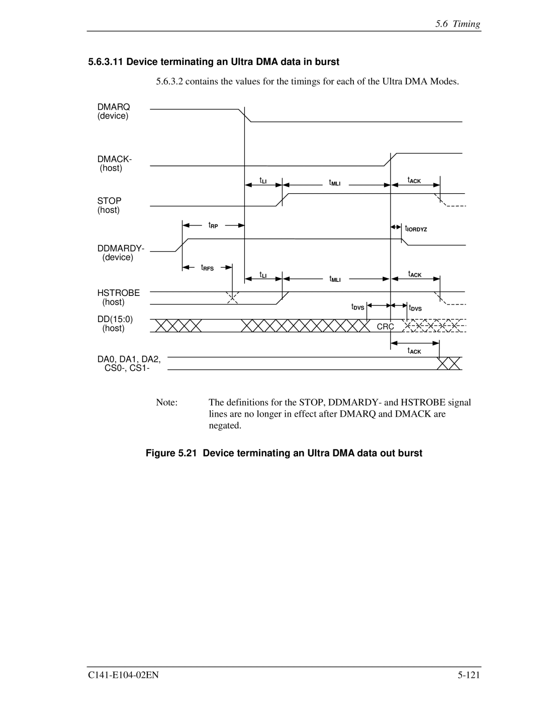 Fujitsu MHM215OAT, MHM200AT, MHM2100AT, MHL2300AT manual Device terminating an Ultra DMA data out burst 