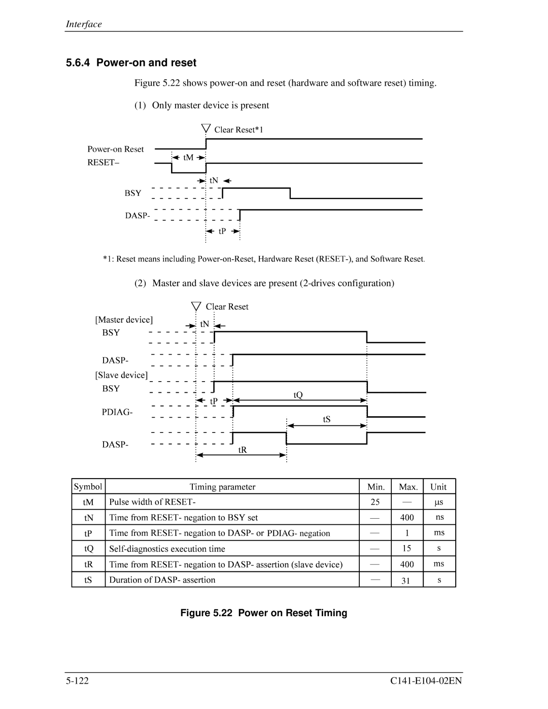 Fujitsu MHL2300AT, MHM200AT, MHM2100AT, MHM215OAT manual Power-on and reset, Power on Reset Timing 