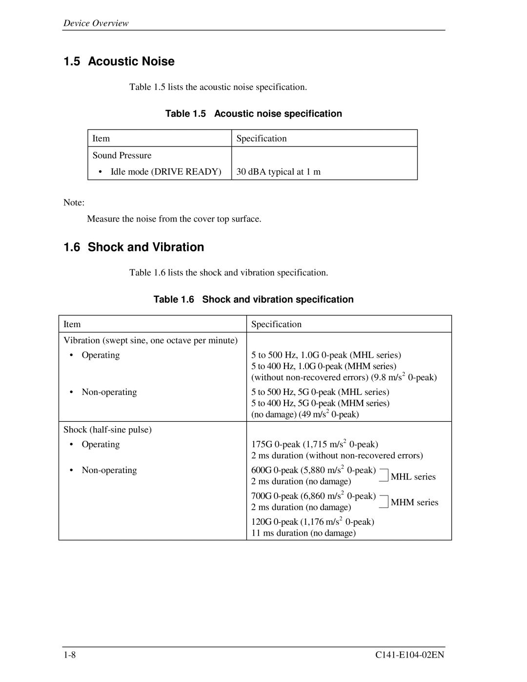 Fujitsu MHM2100AT Acoustic Noise, Shock and Vibration, Acoustic noise specification, Shock and vibration specification 